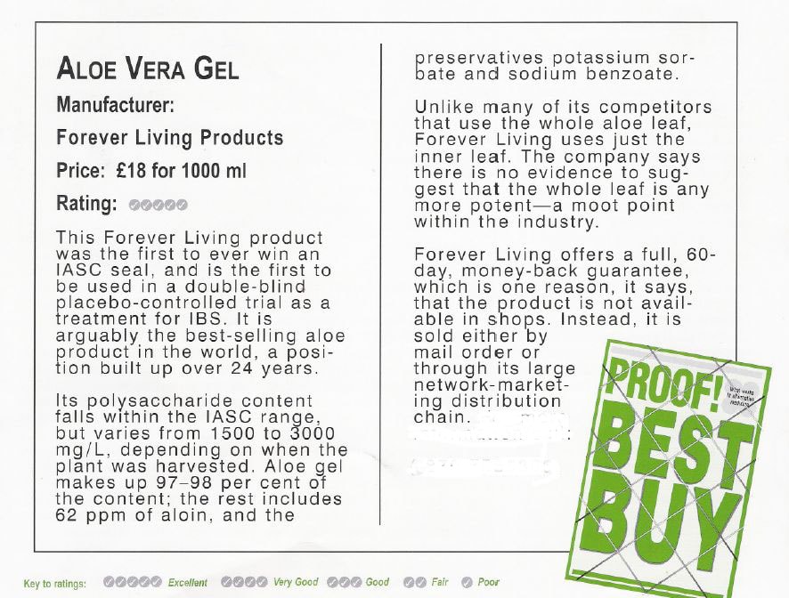 Aloe Vera Gel - test